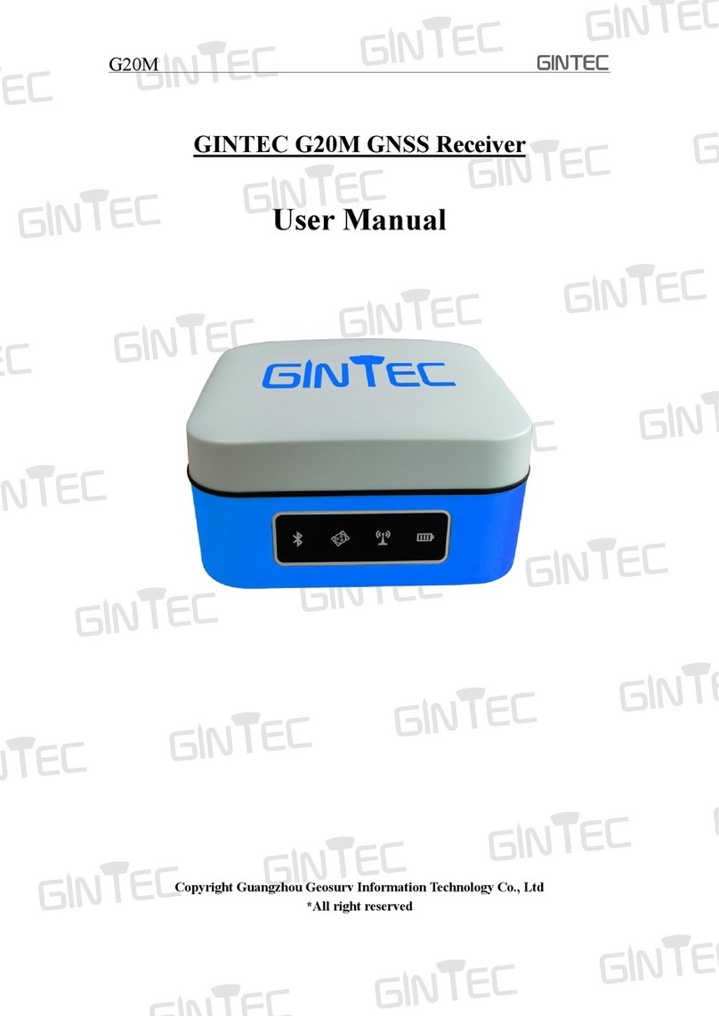 Gintec G20M Manuale utente