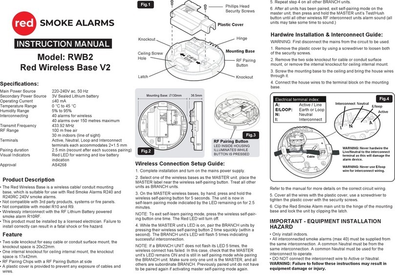 RED RWB2 Manuale utente