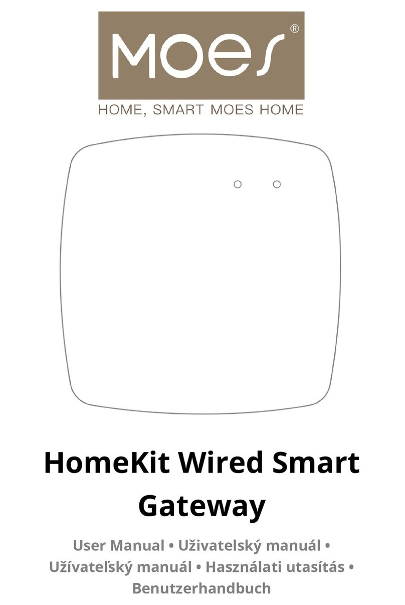 Moe's ZHUB-HK Manuale utente