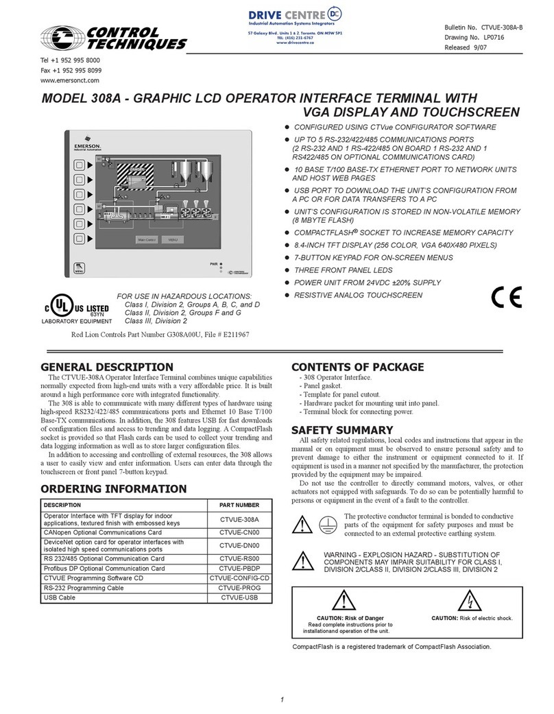 Control Techniques 308A Manuale utente