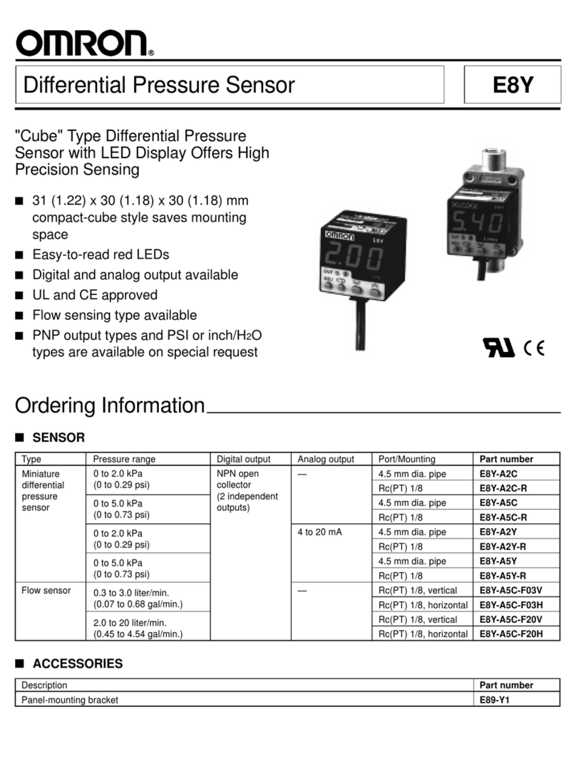 Omron E8Y Manuale utente