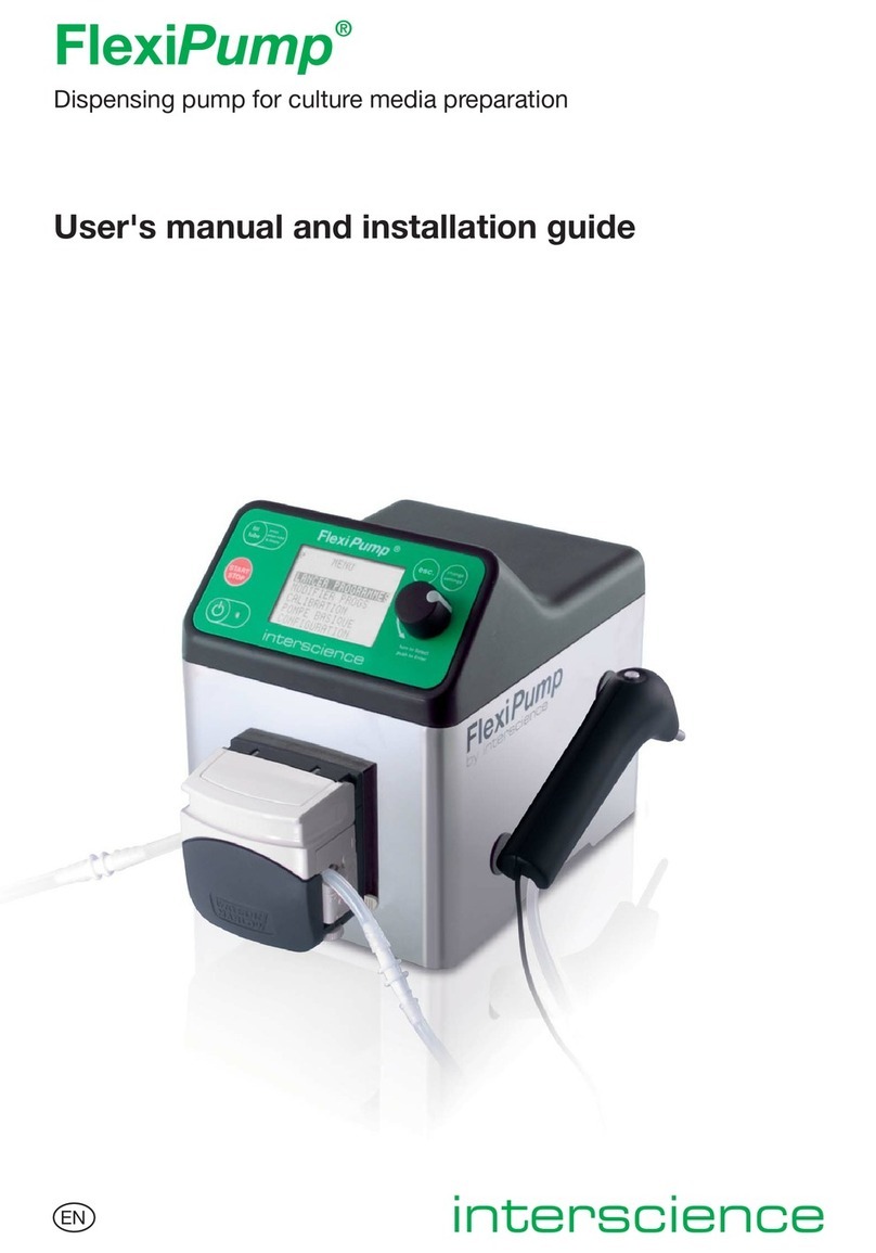 Interscience FlexiPump Manuale utente