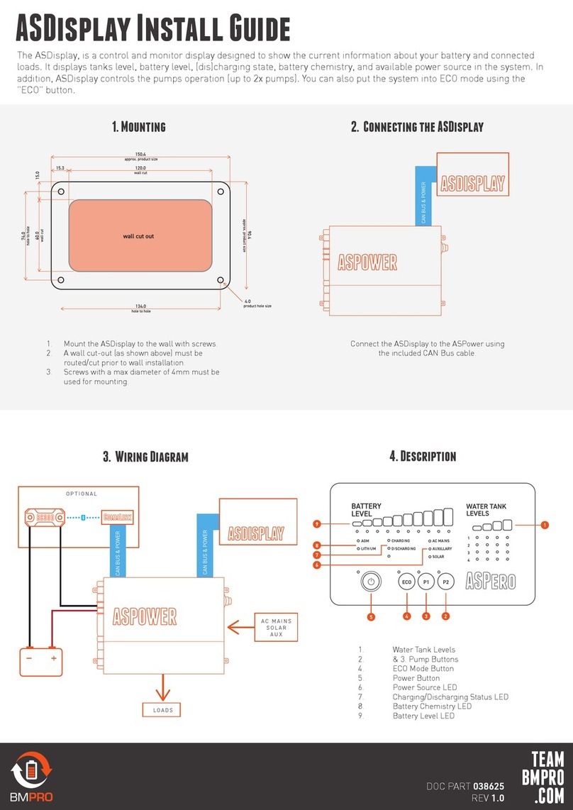 BM PRO ASDisplay Manuale utente