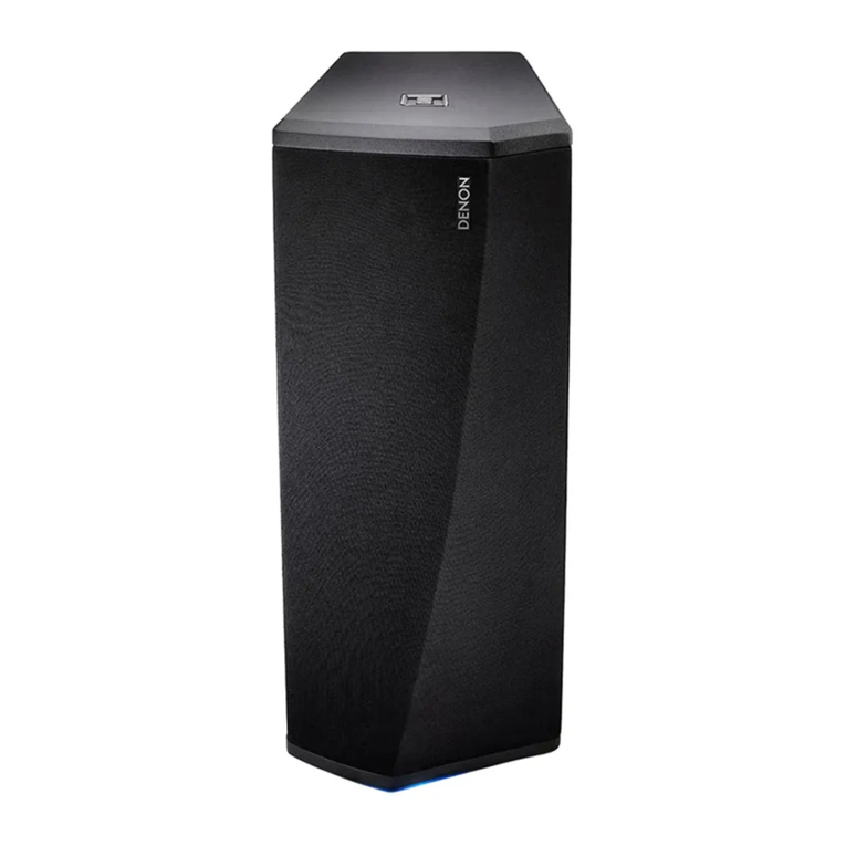 Denon DSW-1H Manuale utente