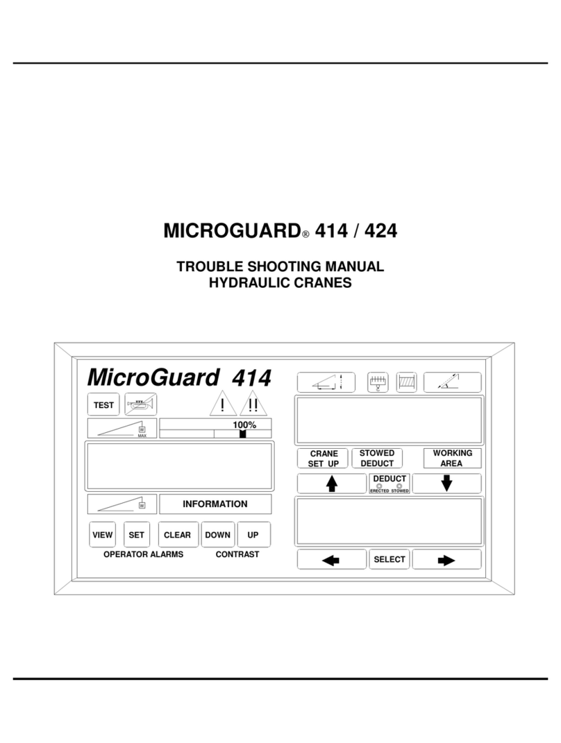 microguard 414 Manuale di programmazione