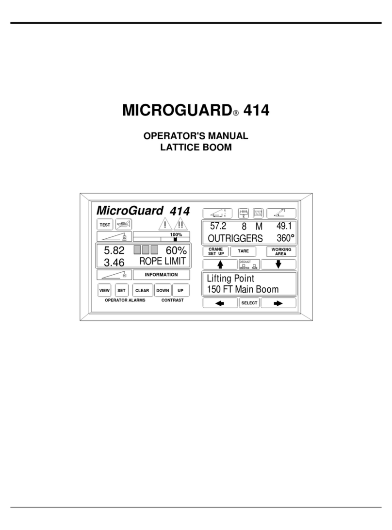 microguard 414 Manuale utente