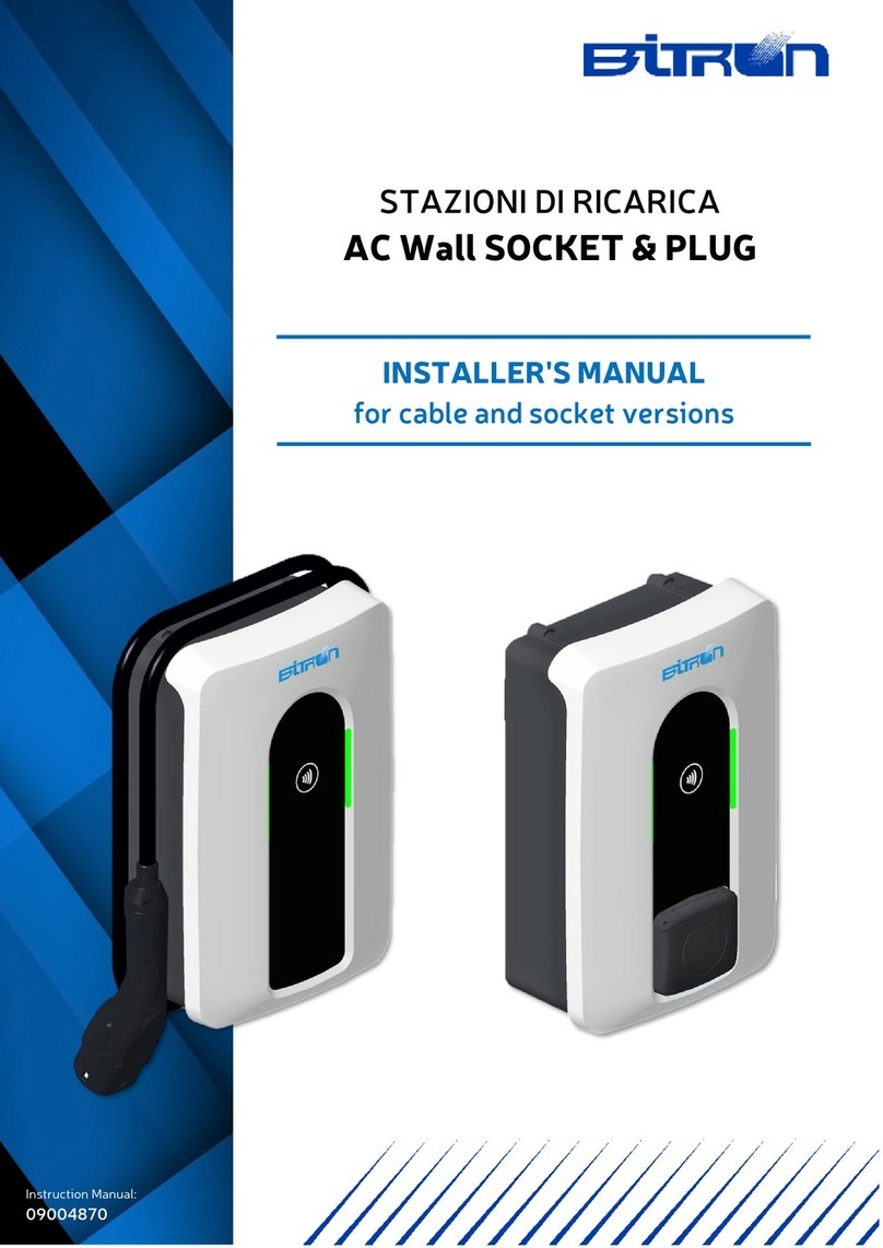 Bitron AC Wall SOCKET Guida utente