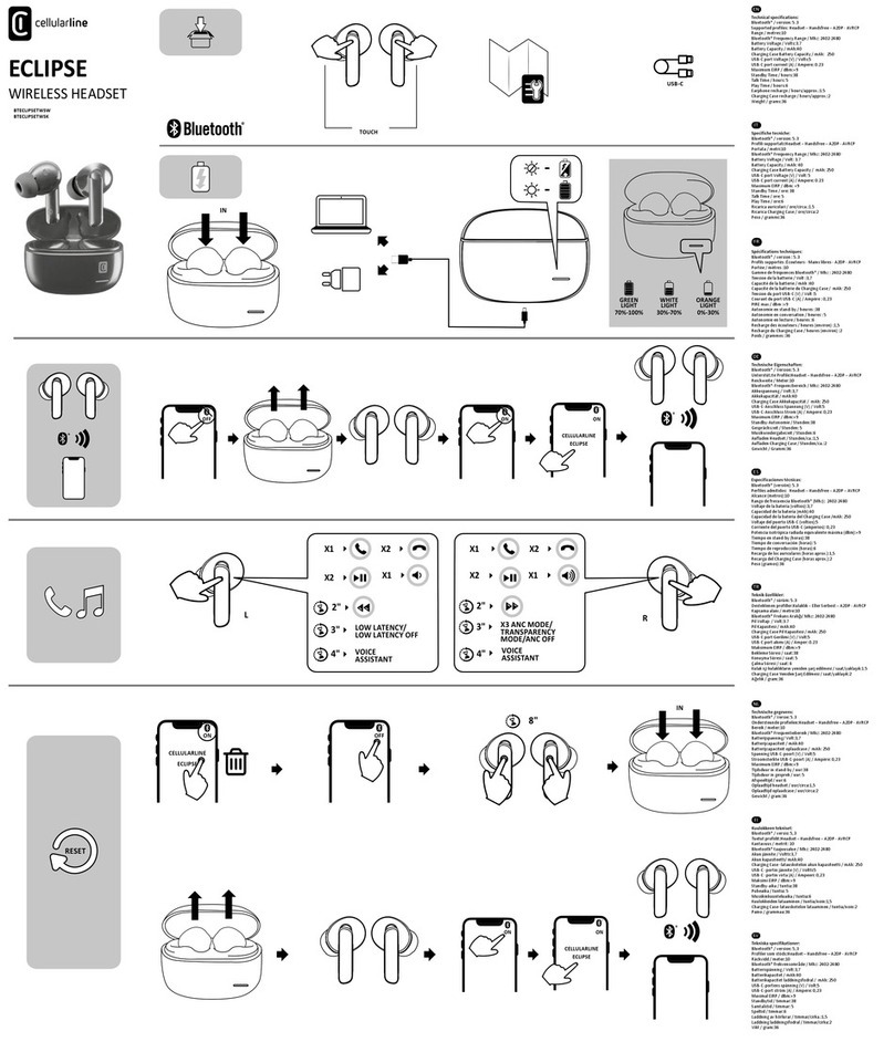 Cellularline ECLIPSE Manuale utente