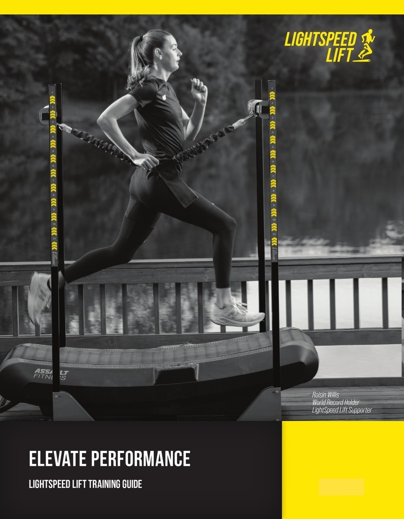 Lightspeed Elevate performance Guida all'installazione