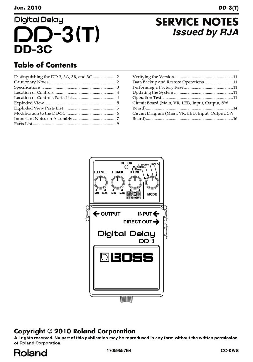 Roland DD-3 Manuale operativo e di manutenzione