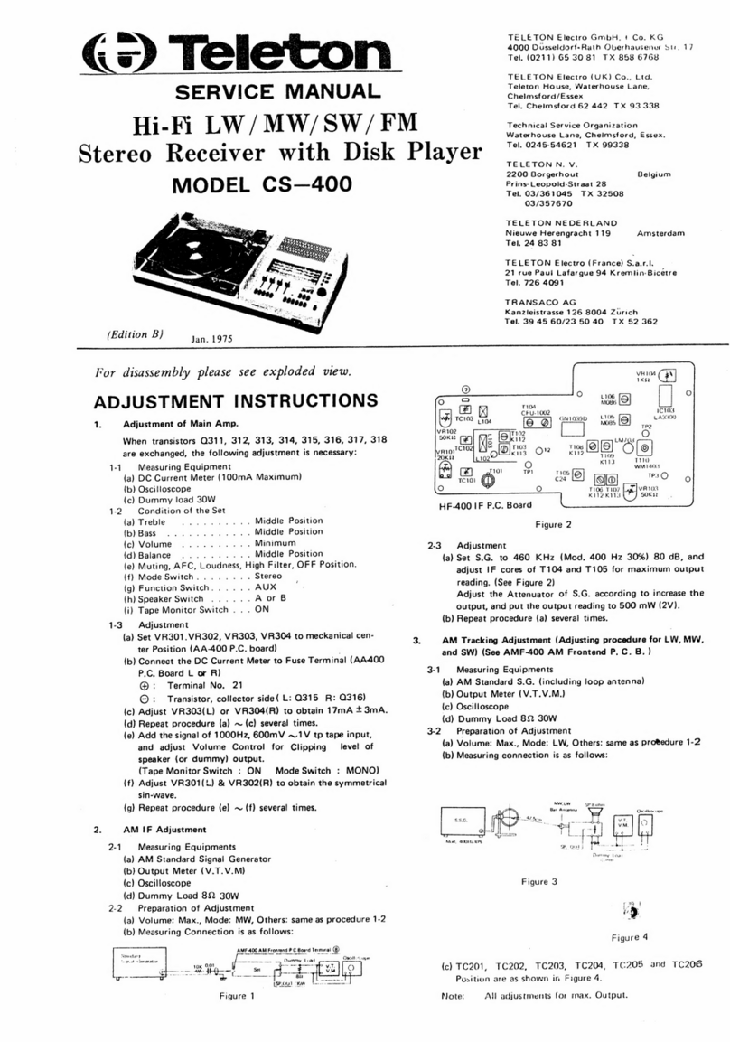 Teleton CS-400 Manuale utente