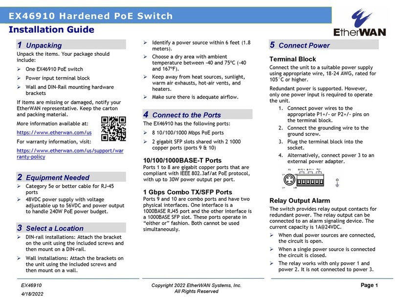 EtherWAN EX46910 Manuale utente