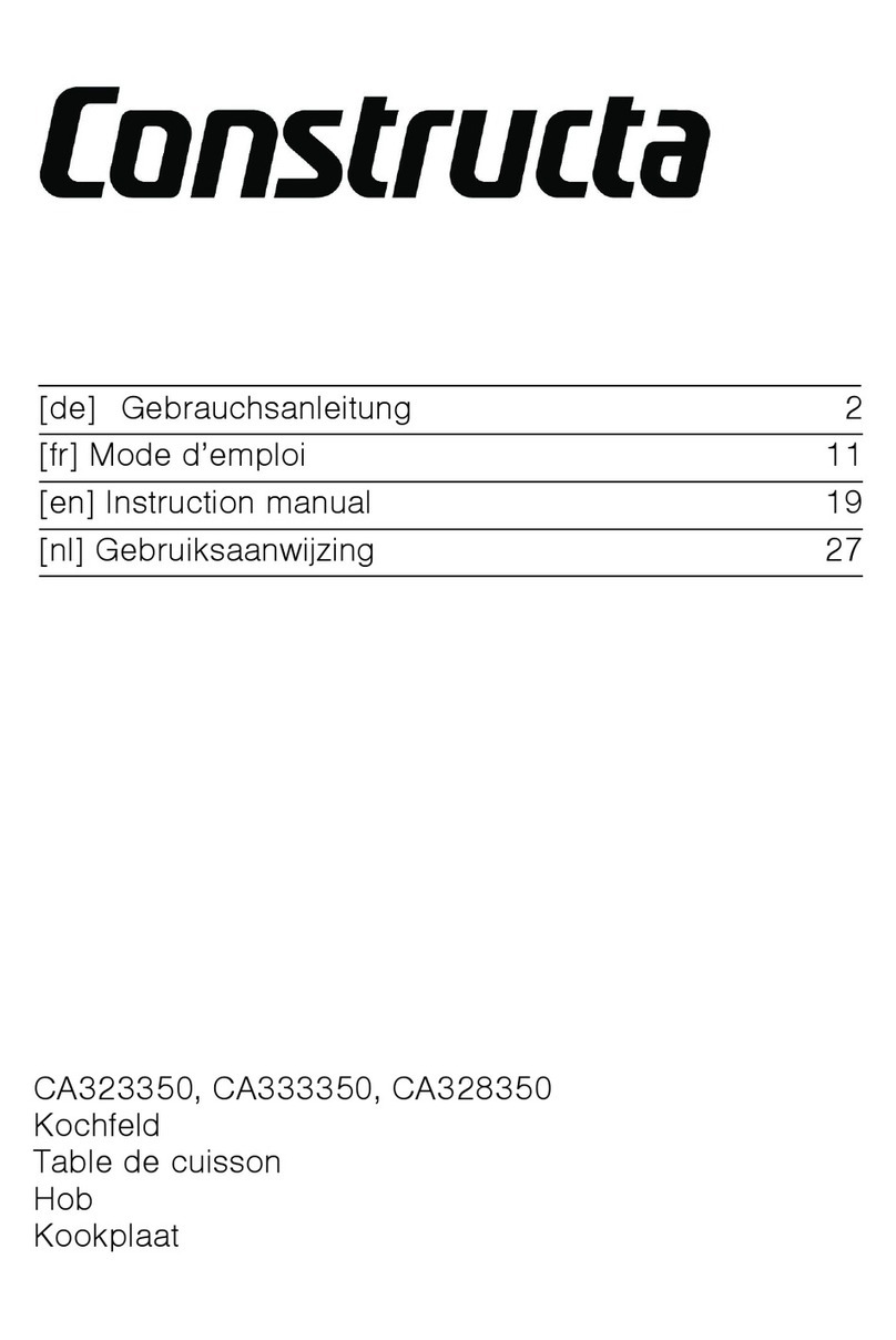 CONSTRUCTA CA323350 Manuale utente