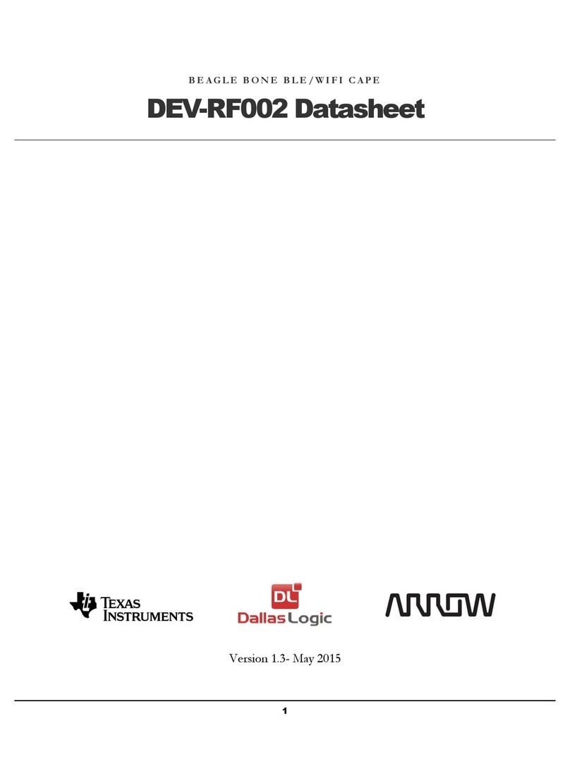 Texas Instruments DEV-RF002 Manuale utente