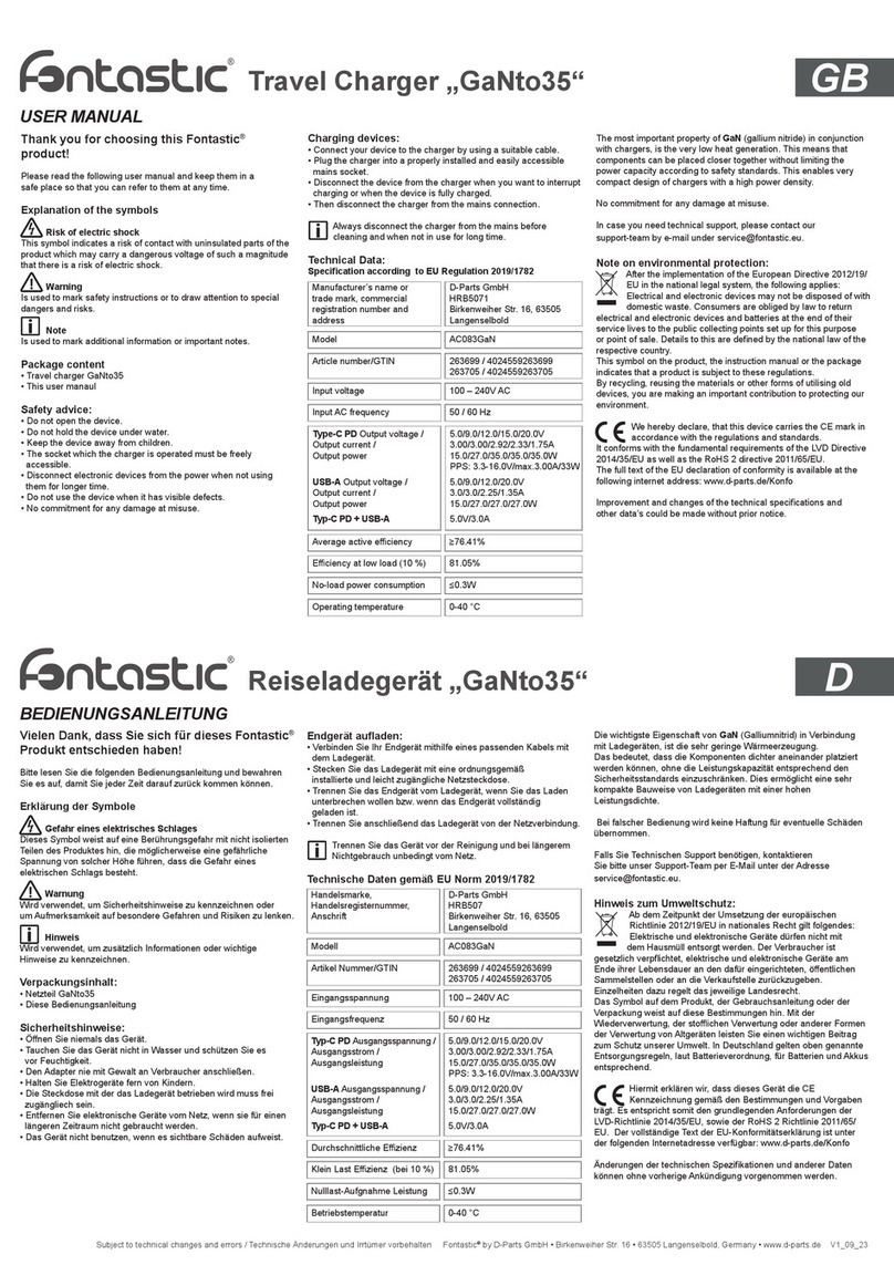 fontastic GaNto35 Manuale utente