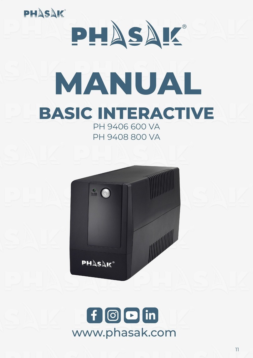 Phasak BASIC INTERACTIVE PH 9406 600 VA Manuale utente