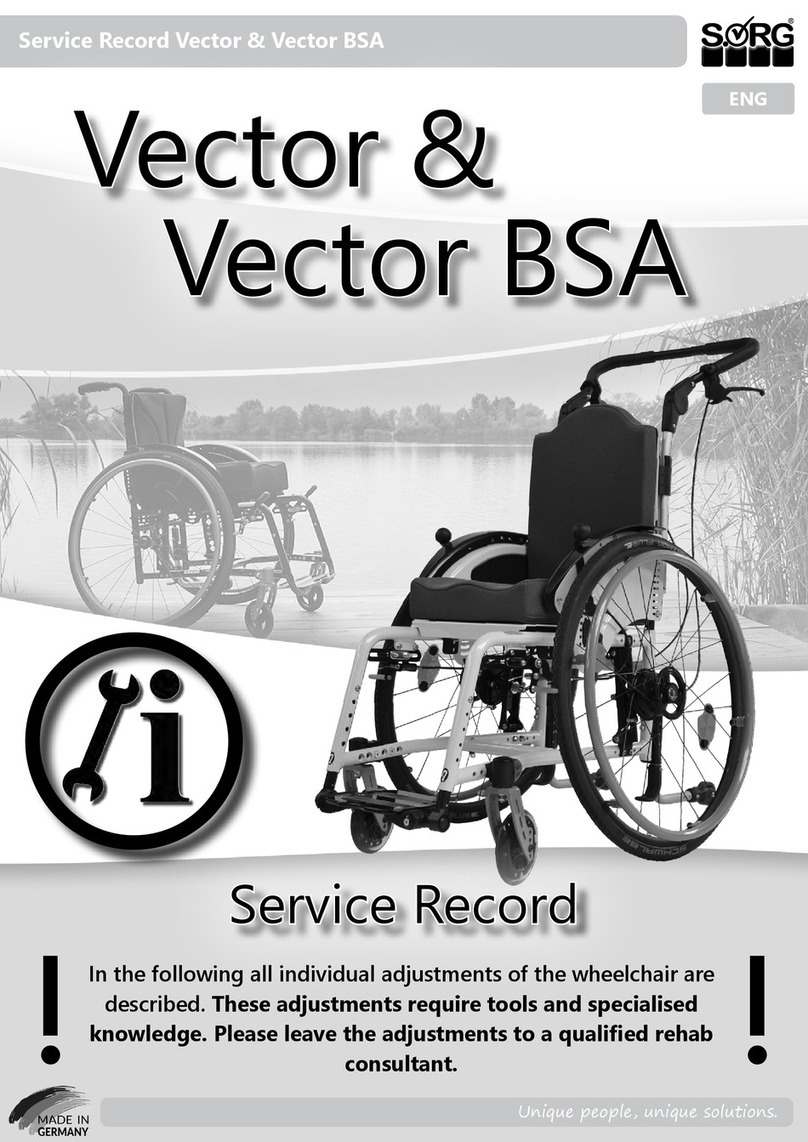 SORG Vector Manuale di servizio