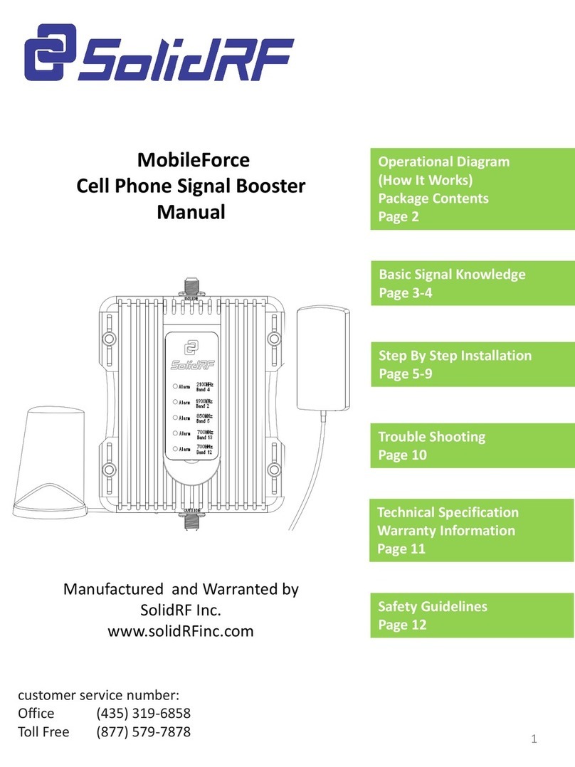 SolidRF MobileForce Manuale utente