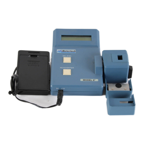 Metertech 6+ Guida rapida