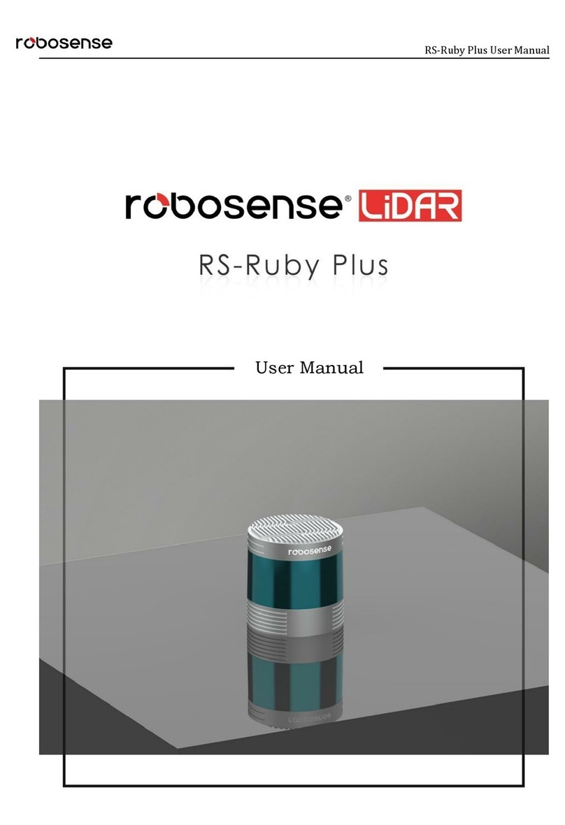 RoboSense LiDAR RS-Ruby Plus Manuale utente