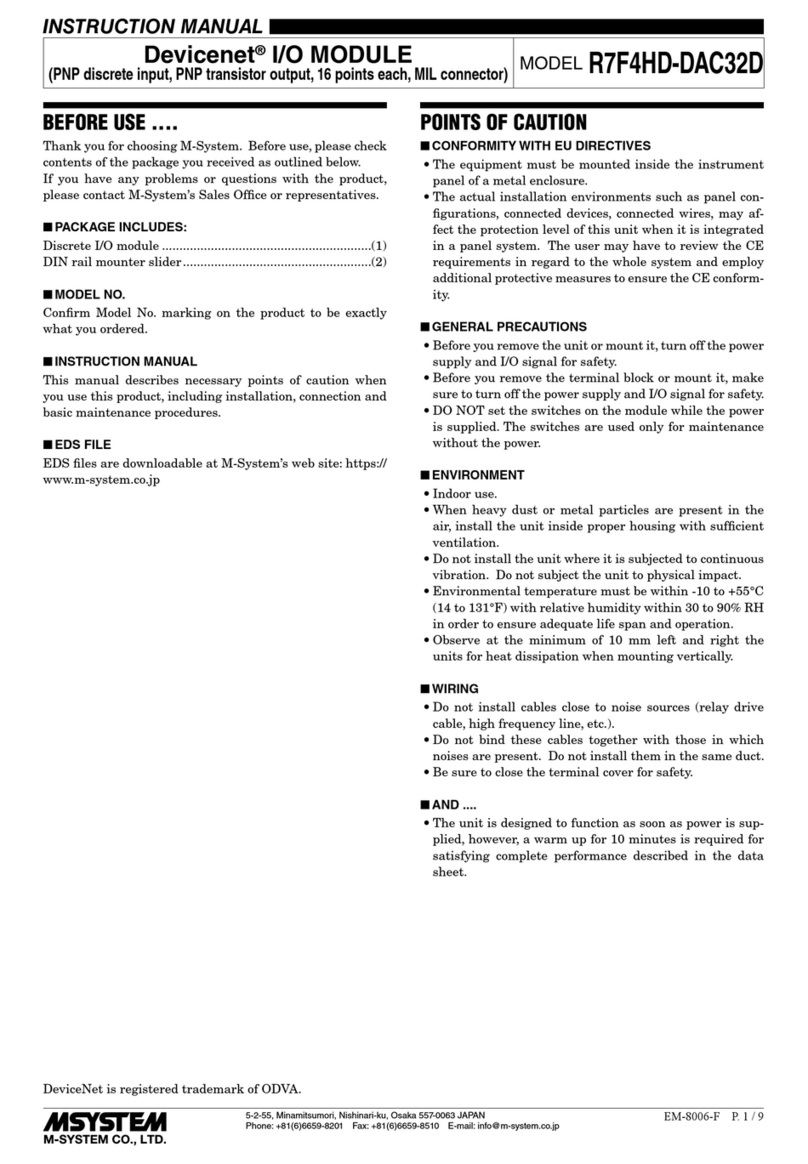 M-system Devicenet R7F4HD-DAC32D Manuale utente