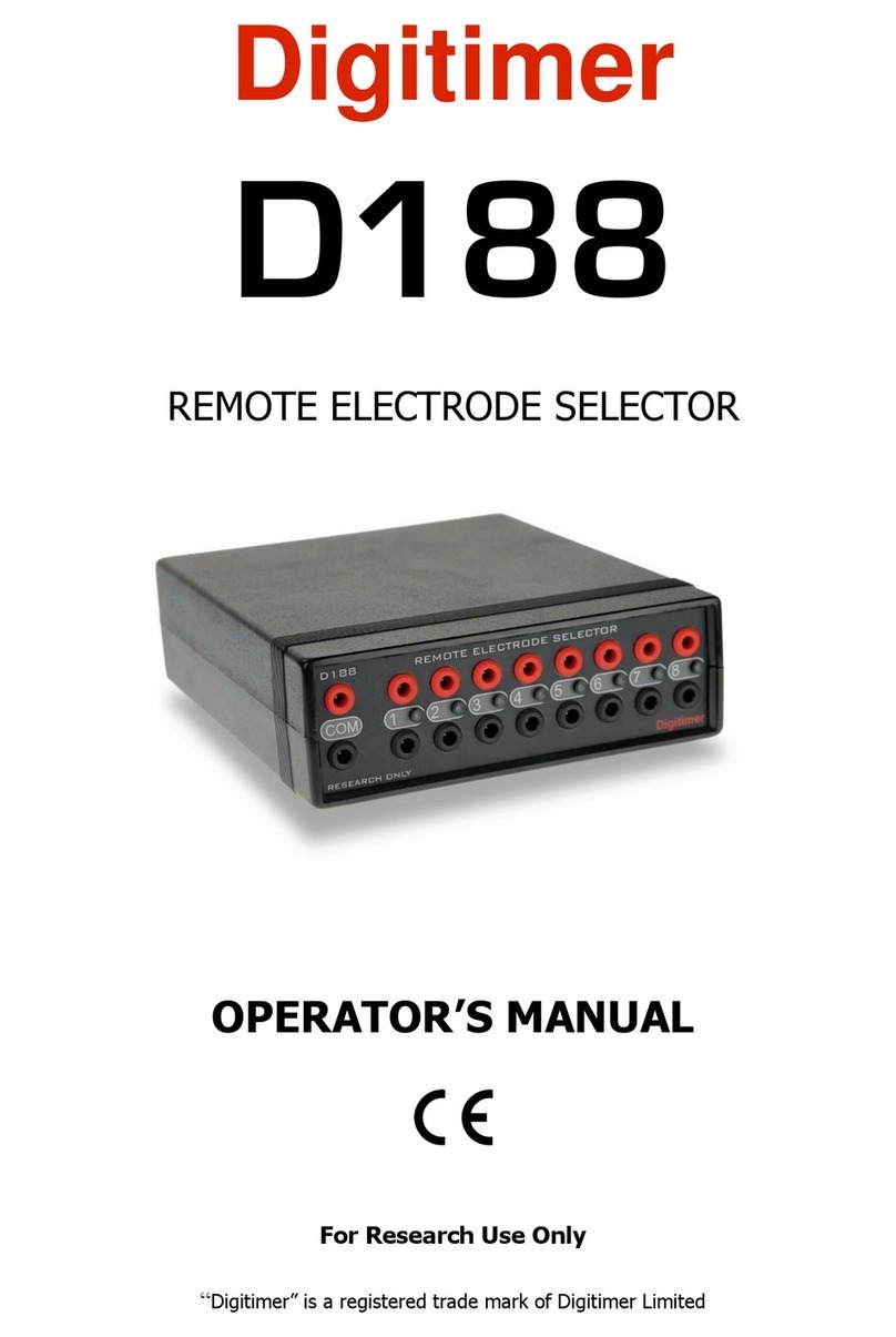 Digitimer D188 Manuale utente