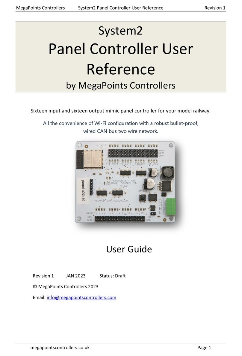 MegaPoints Controllers System2 Starter Kit Manuale di servizio