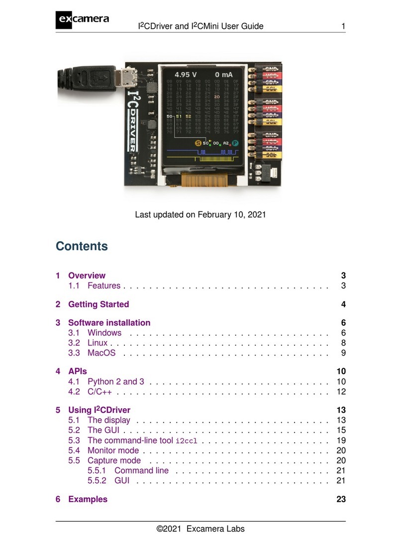 Excamera I2CDriver Manuale utente