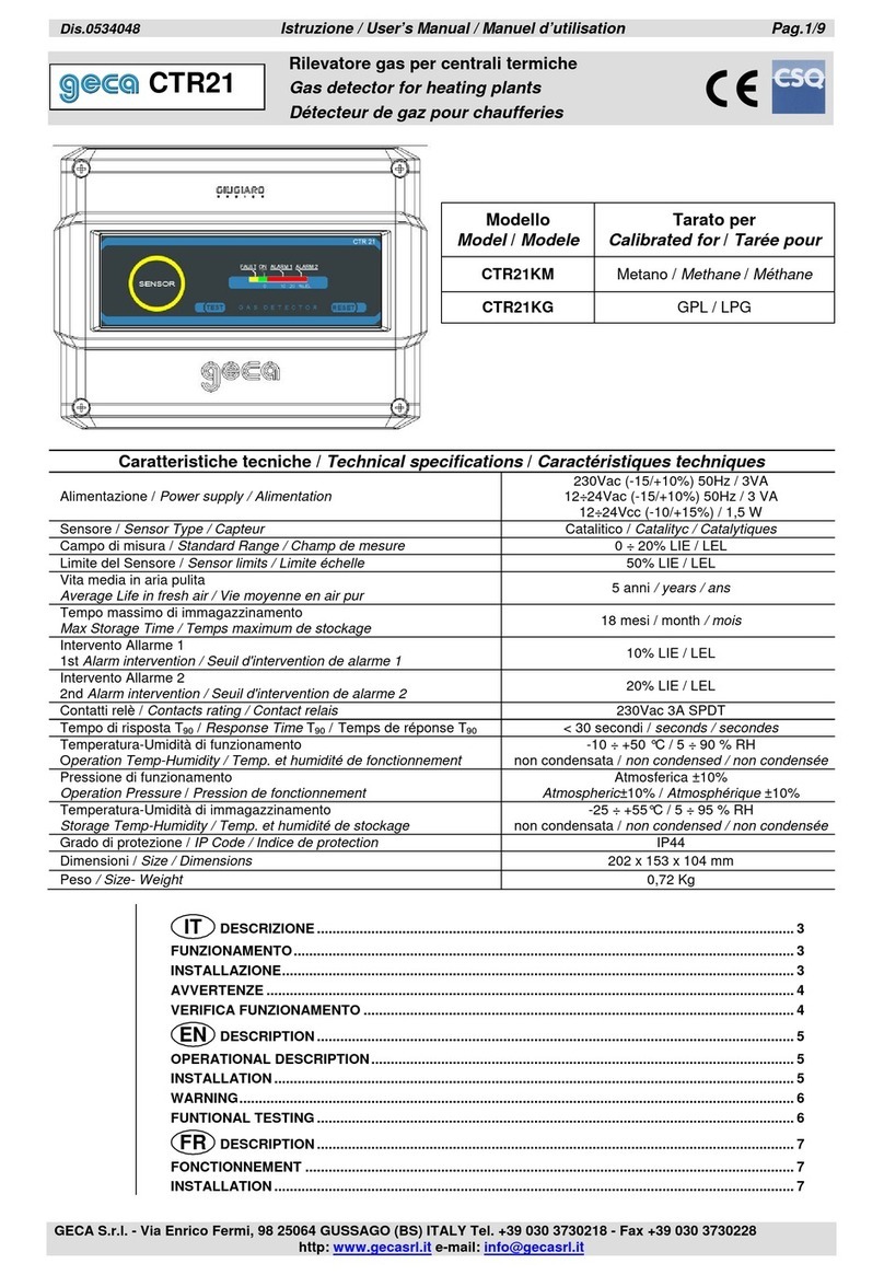 Geca CTR21 Manuale utente