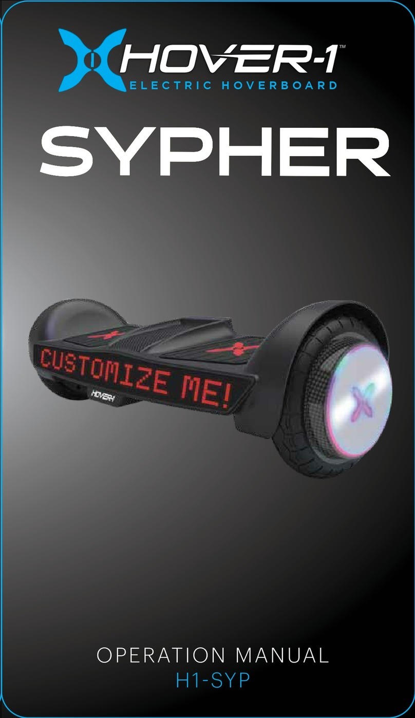Hover-1 SYPHER Manuale utente