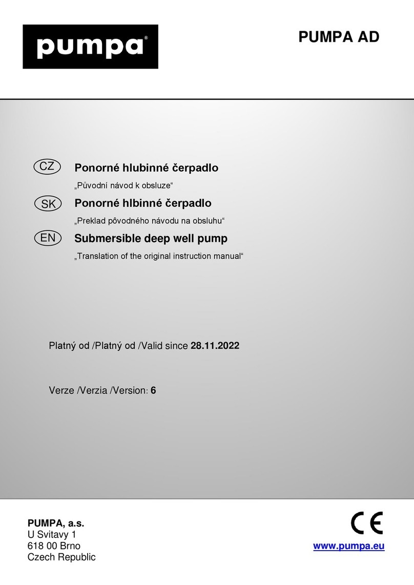 pumpa AD Guida rapida