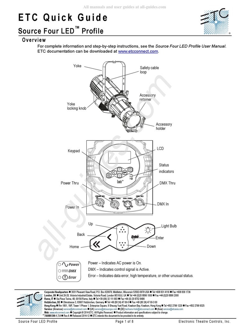 ETC Source Four Manuale utente