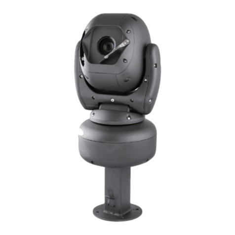 RIED Oculus Guida alla configurazione