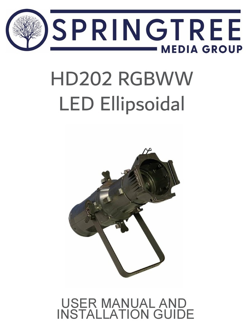Springtree HD202 RGBWW Manuale utente