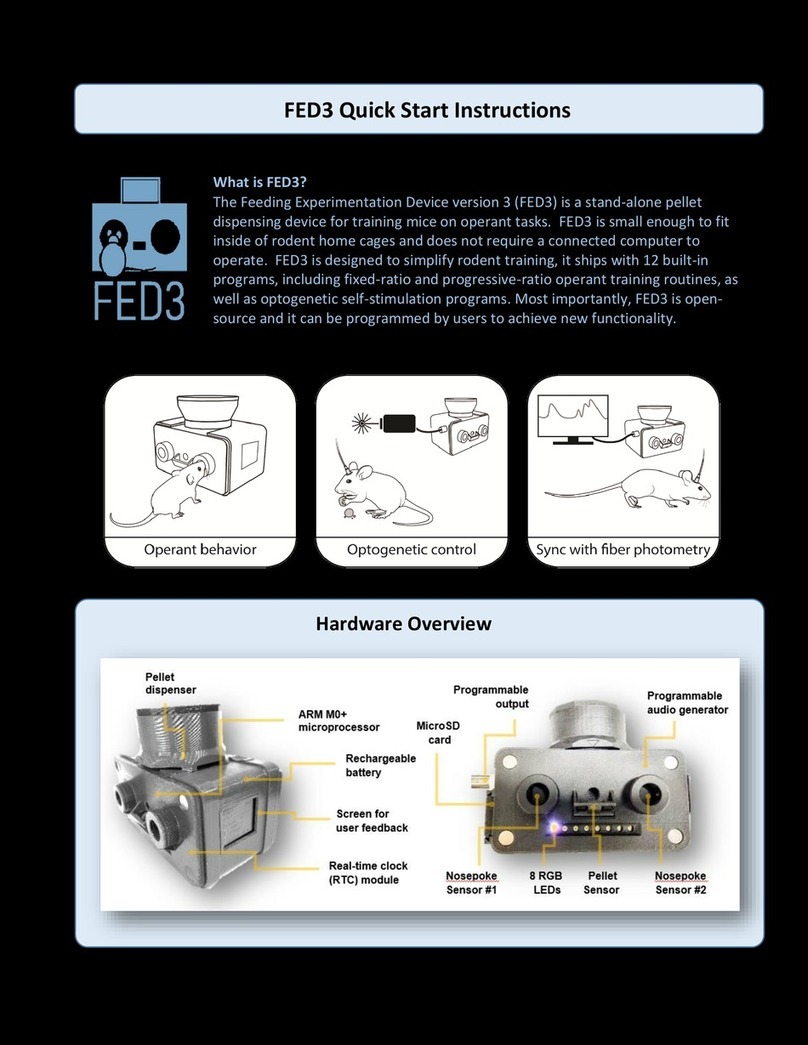 HACKADAY FED3 Manuale di programmazione