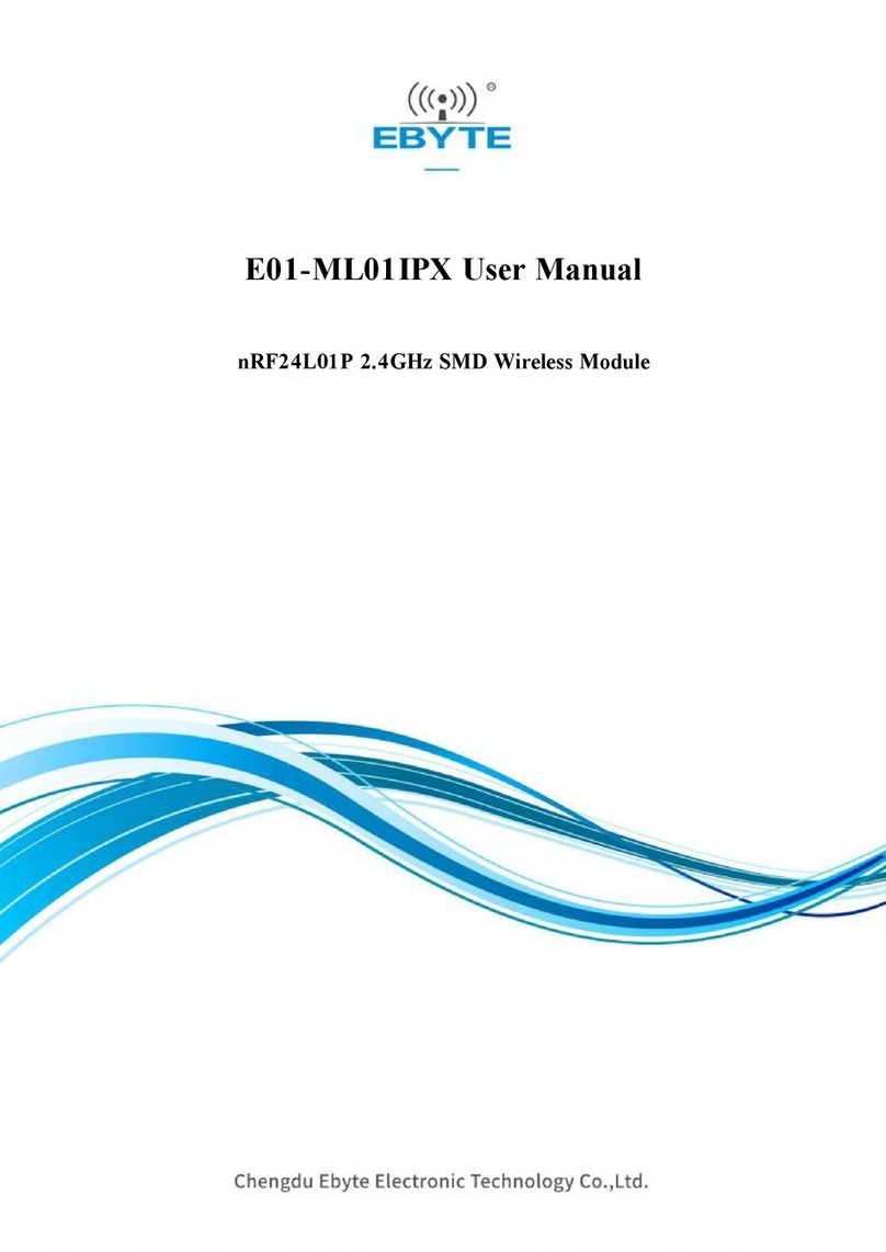 Ebyte E01-ML01IPX Manuale utente