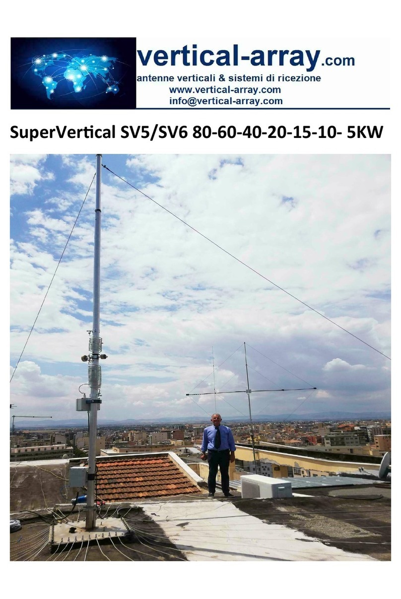 vertical-array SuperVertical SV5 Manuale utente