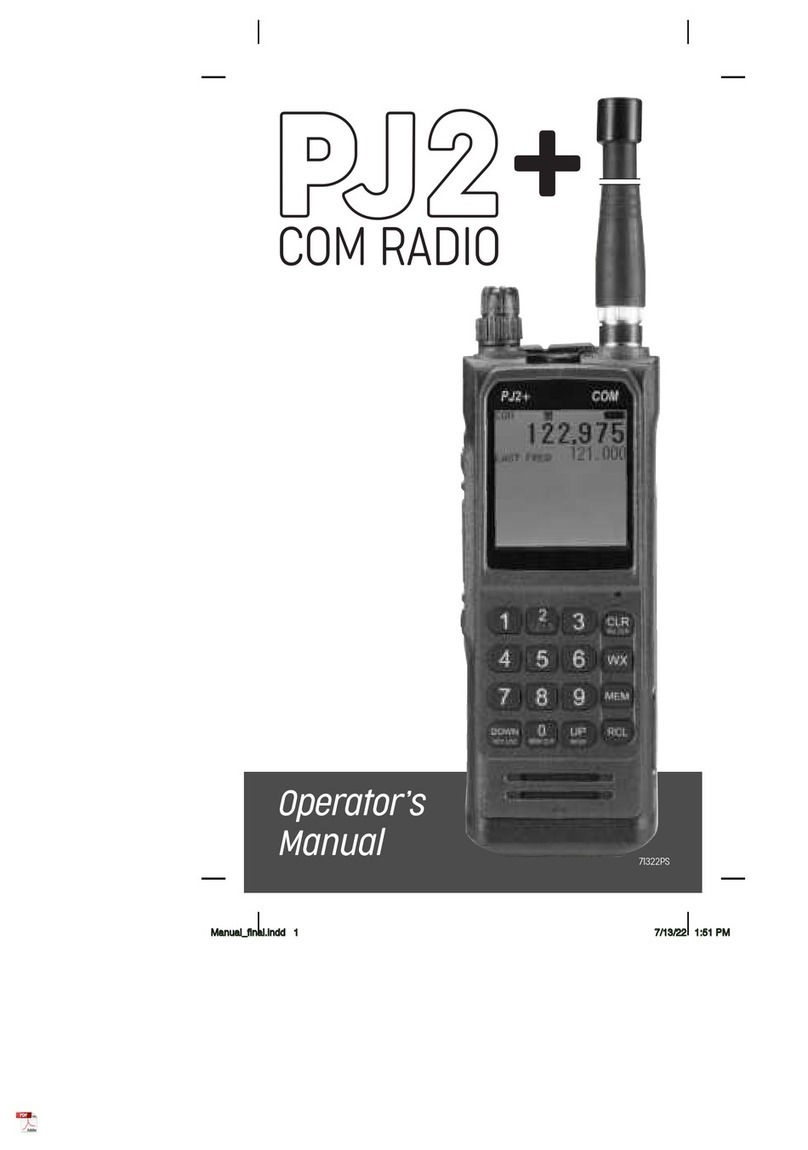 REXON PJ2+ Manuale utente