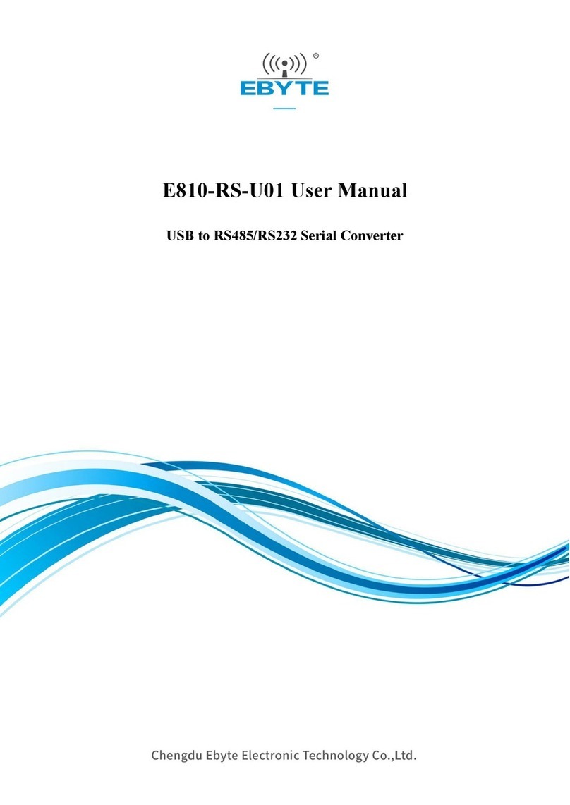Ebyte E810-RS-U01 Manuale utente