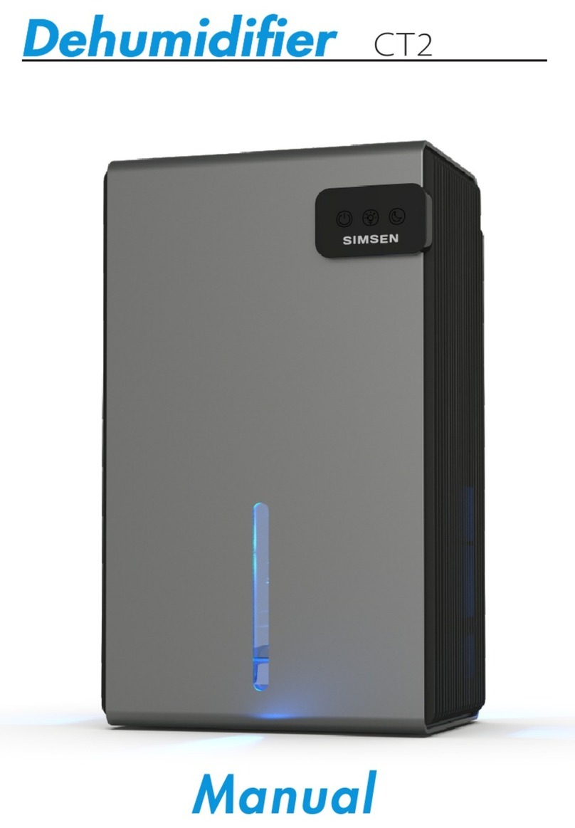 SIMSEN CT2 Manuale utente