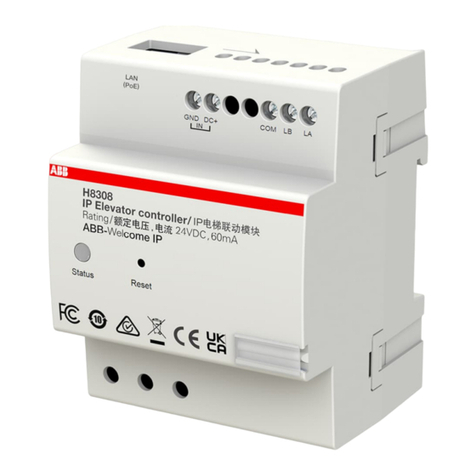ABB H8308 Manuale utente