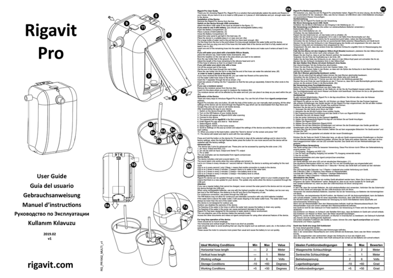 Rigavit Pro Manuale utente