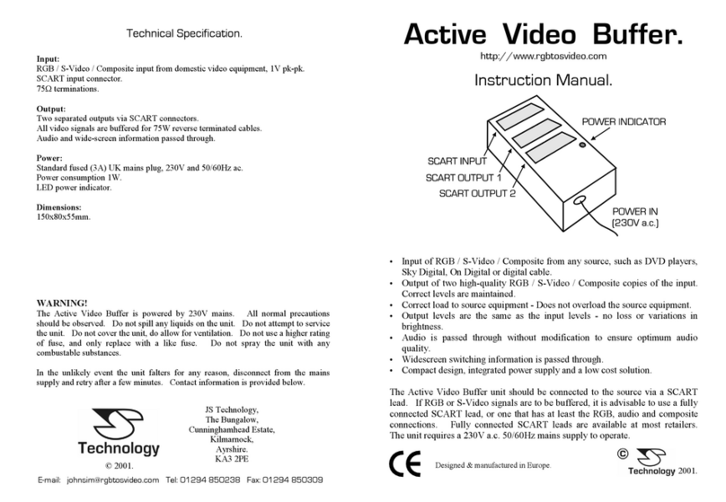 J.S. Technology Active Video Buffer Manuale utente