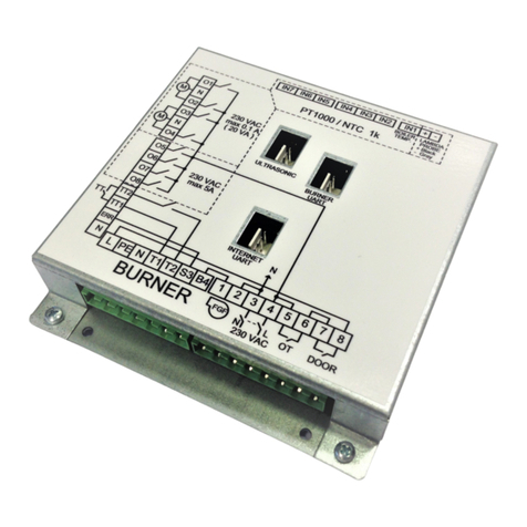 Pelltech DK8002A1 Manuale utente