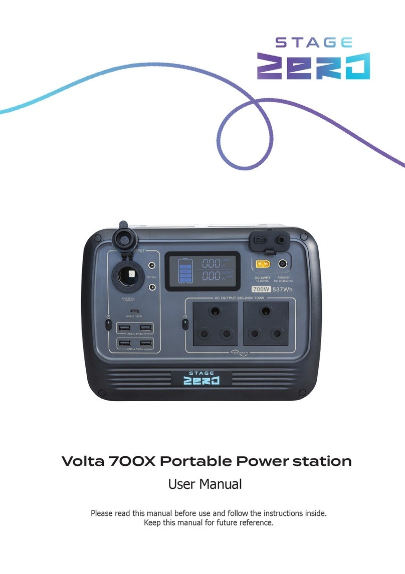 Stage Zero Volta 700X Manuale utente