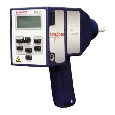 Schloder ESD Manuale utente