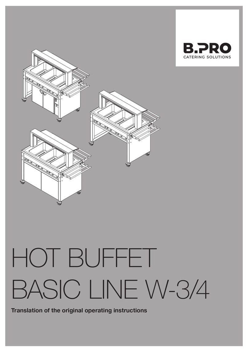 B.Pro BASIC LINE W-3 Guida rapida