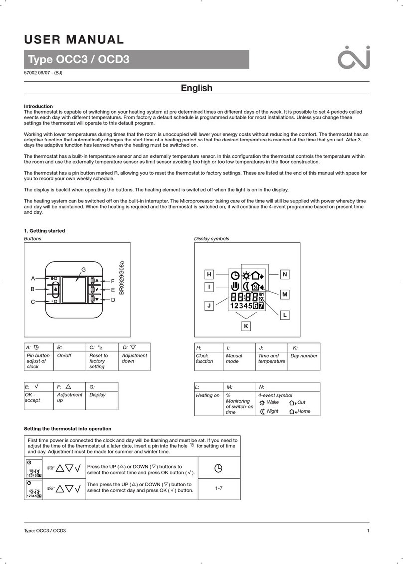 OJ Electronics OCD3 Manuale utente