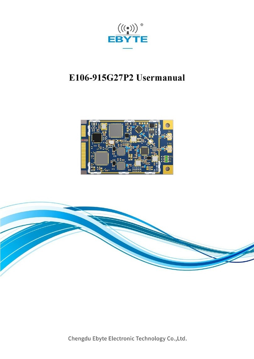 Ebyte E106-915G27P2 Manuale utente