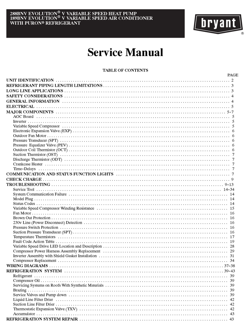 Carrier EVOLUTION 189BNV Manuale utente